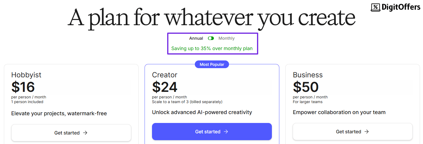 Descript Pricing Plans
