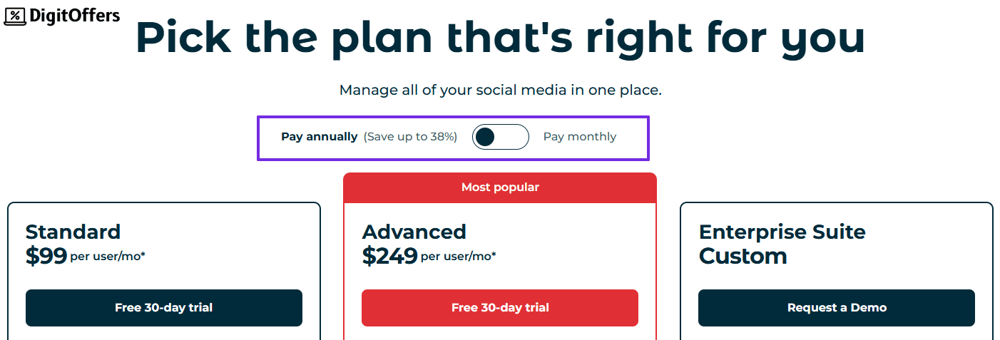 Hootsuite Pricing Plans