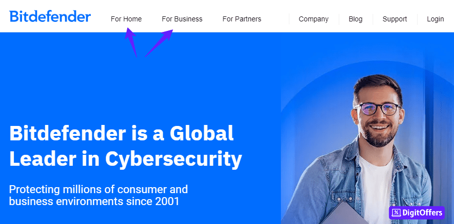 Bitdefender Plan Categories