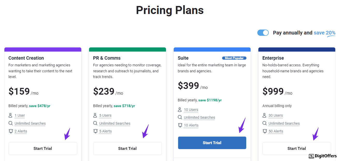 BuzzSumo Pricing Plans
