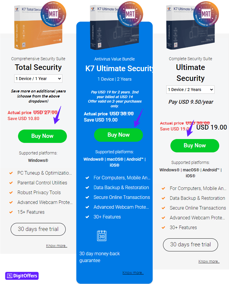 K7 Security Pricing Plans