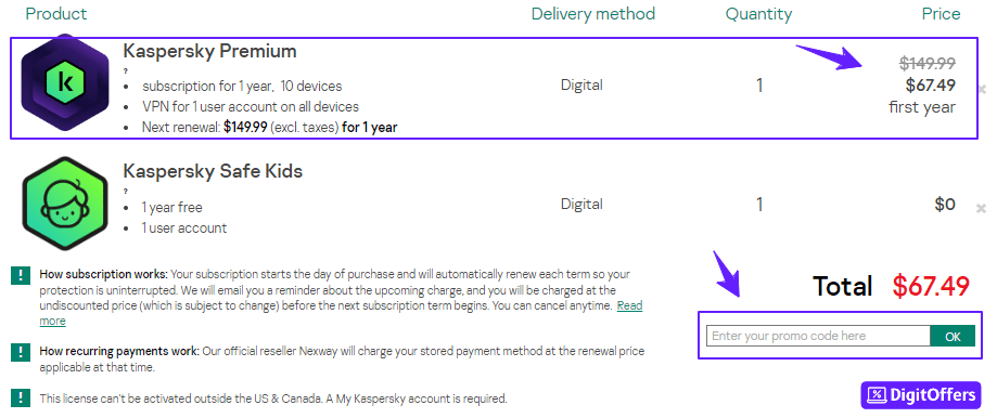 Kaspersky Discount Summary