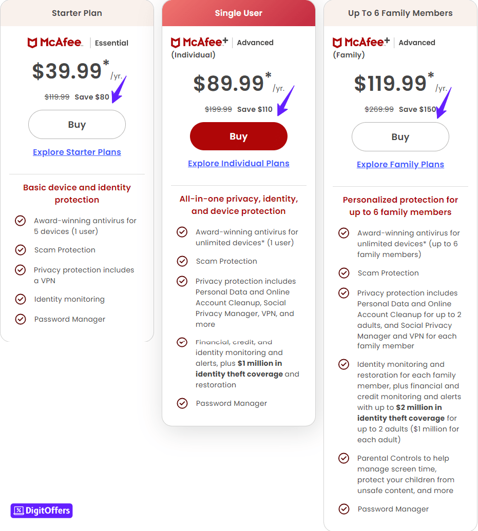 McAfee Pricing Plan