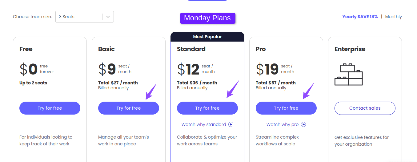 Monday.com Pricing Plans