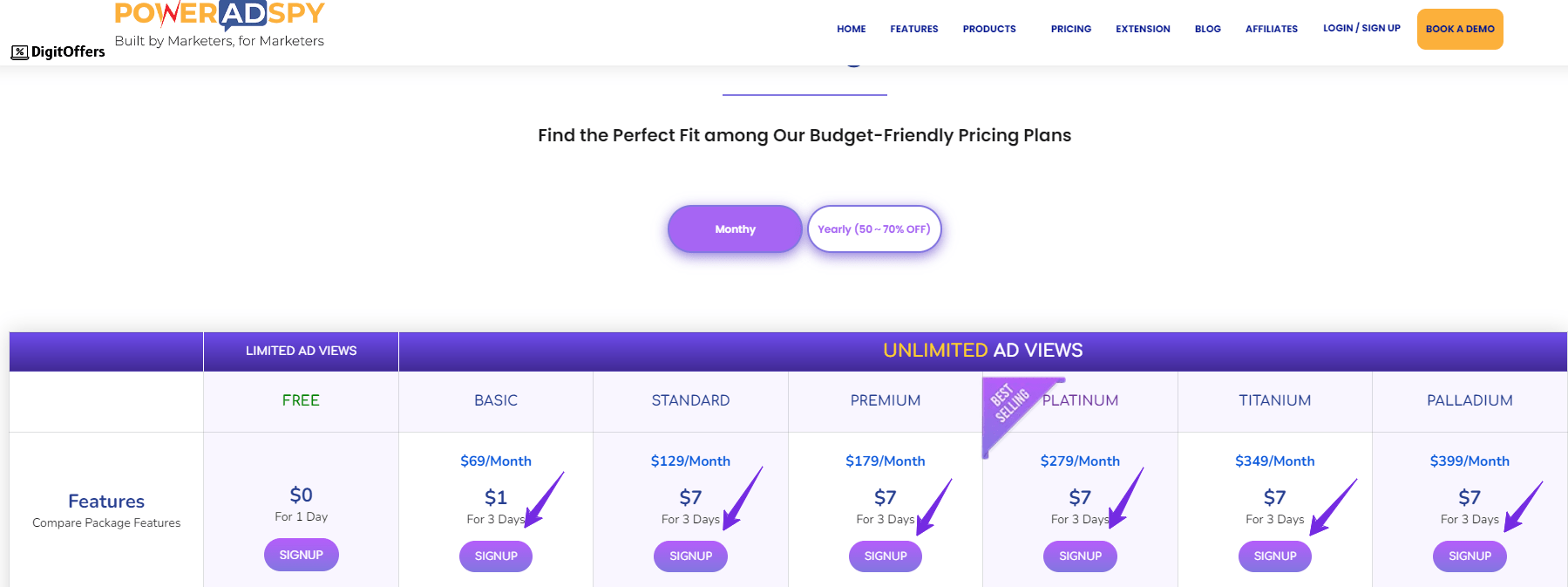 Updated PowerAdSpy Promo Codes and Get FLAT 70% Discount and Save $180 PowerAdSpy Pricing Plans