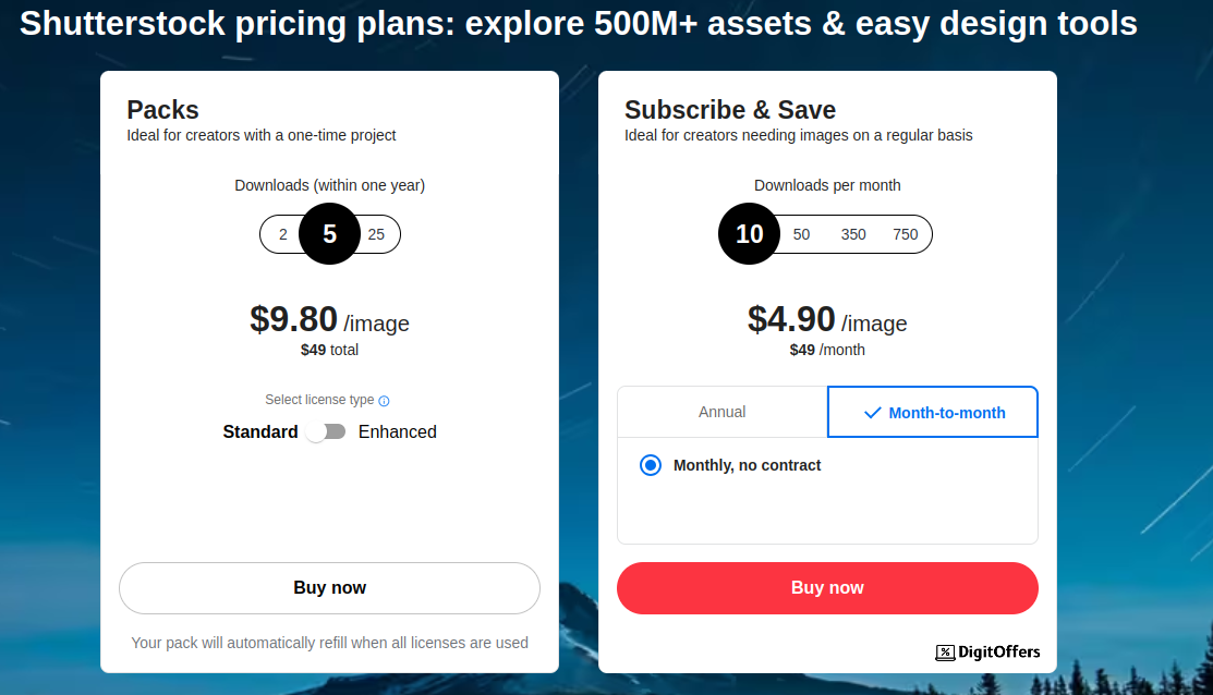 Shutterstock Pricing Plans