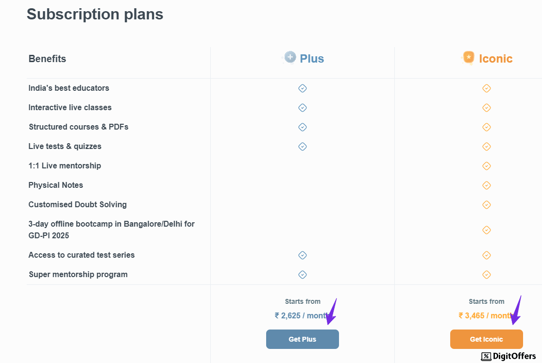 Updated Unacademy Promo Code, Avail FLAT 70% OFF and Learn from Experts Unacademy Subscription Plans
