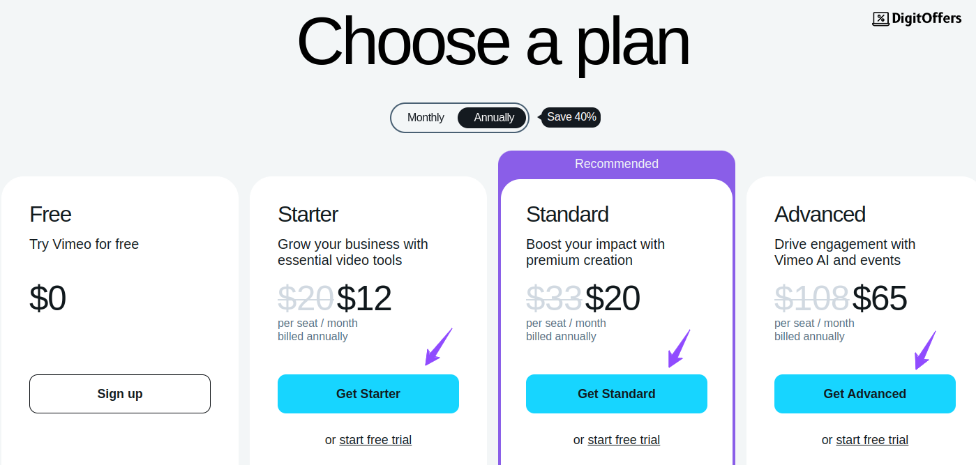 Vimeo Pricing plans