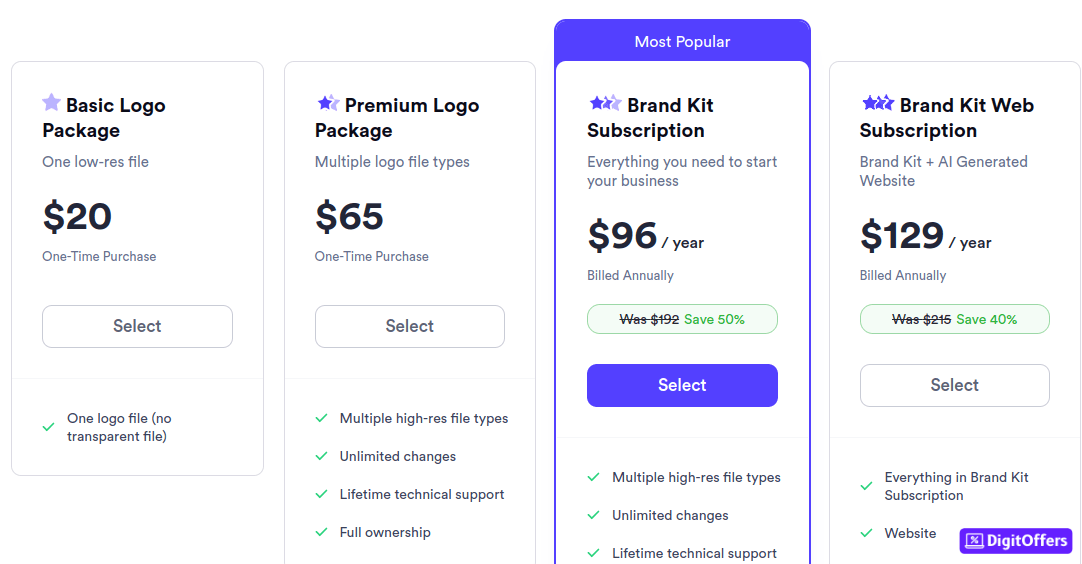 Updated Looka Promo Codes, Get Flat 60% Discount and Save Today Looka Pricing Plans