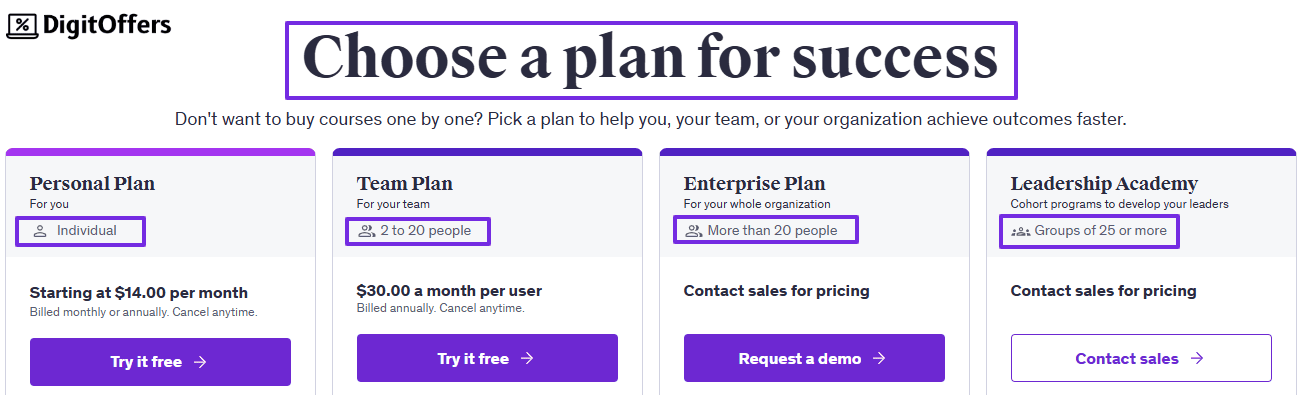 Updated Udemy Promo Code, Avail FLAT 70% Discount and Save Big on Top Courses Today Udemy Pricing Plans